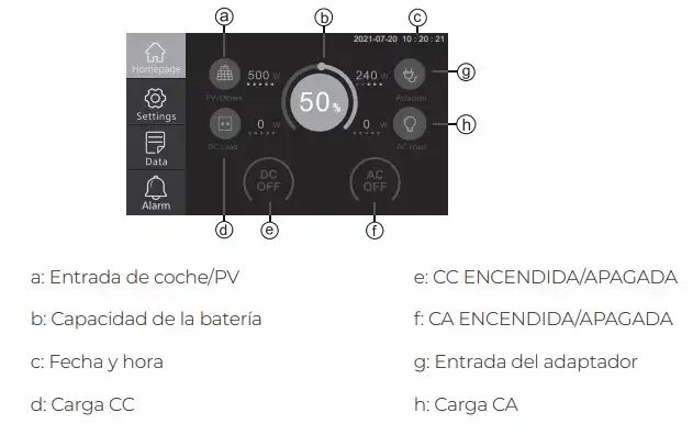 como funciona la pantalla de la bluetti ac200max